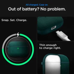 Spigen Airpods Pro 3|Etui Airpods-ETUI AIRPODS PRO 3 URBAN FIT MIDNIGHT GREEN