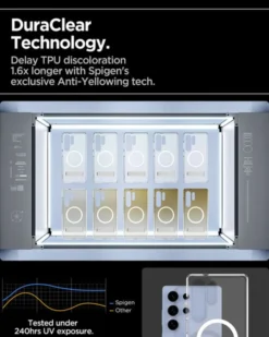 Spigen Samsung|Galaxy S25 Ultra-ETUI ULTRA HYBRID S MAGSAFE SAMSUNG GALAXY S25 ULTRA CLEAR WHITE