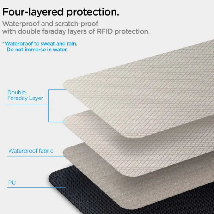 Spigen Inne-Etui na Kluczyki Klatka Faradaya Blokada Antykradzieżowa Rfid Black