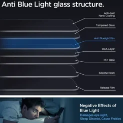 Spigen Iphone 13|Iphone 13 Pro-SZKŁO HARTOWANE Apple iPhone 13 / 13 Pro / 17E / 16E Glas.TR ”EZ Fit” 2-Pack Antiblue Glass