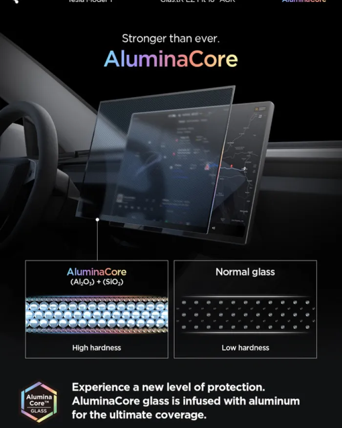 Spigen Tesla|Tesla-SZKŁO HARTOWANE TESLA MODEL Y L 2026 EZ FIT ANTI GLARE MATTE FC CZARNE
